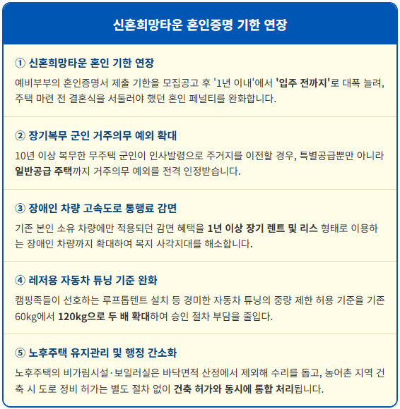 신혼희망타운 입주 전 혼인신고 가능할까 1