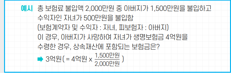 부모가 납부한 자녀 보험금 상속재산 포함 3