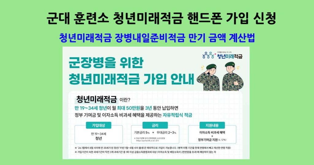 청년미래적금장병내일준비적금