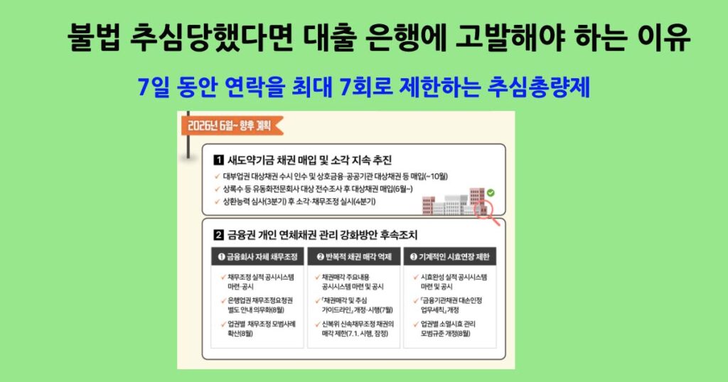 추심총량제