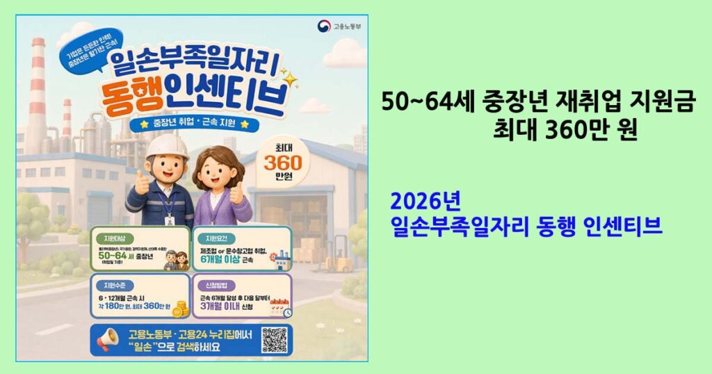 2026년 일손부족일자리 동행 인센티브
