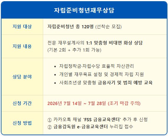 자립준비청년 맞춤형 자산관리 선착순 모집 1