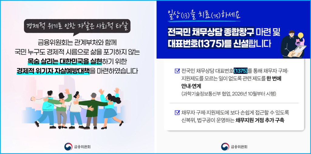 빚 때문에 무너진 일상, 정부 수신자부담 전화 활용 2