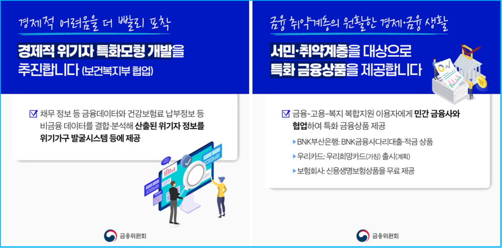 빚 때문에 무너진 일상, 정부 수신자부담 전화 활용 3