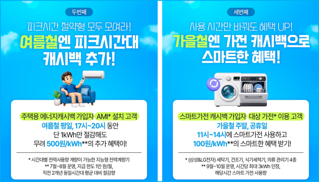 7월부터 전기세 환급 에너지캐시백 신청 3