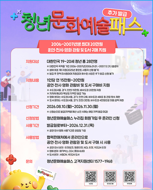 2006년생·2007년생 청년문화예술패스 지원금 신청 2