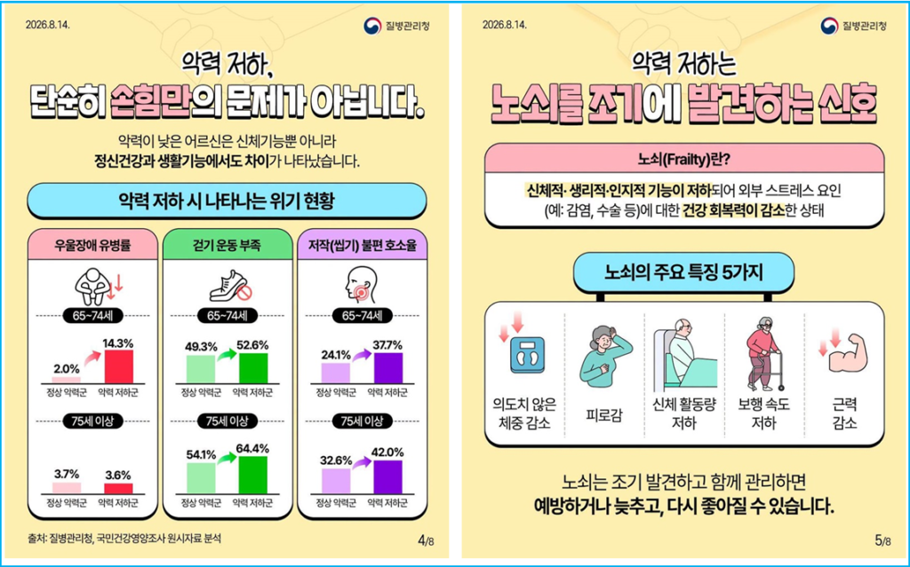 부모님 신체 경고 손잡고 '악력 체크' 해드리기 3