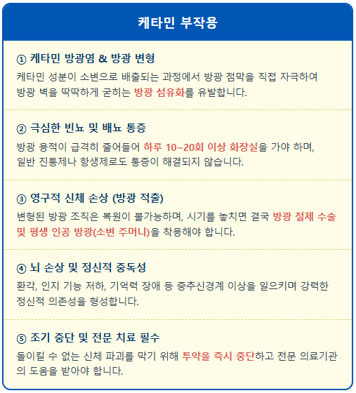 케타민 불법 오남용의 참혹한 결말 20대에 방광 적출 1