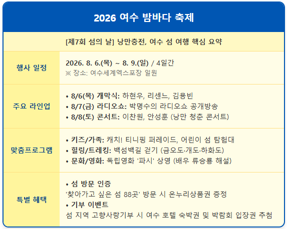 여수세계엑스포장 국카스텐 하현우 축하공연 1