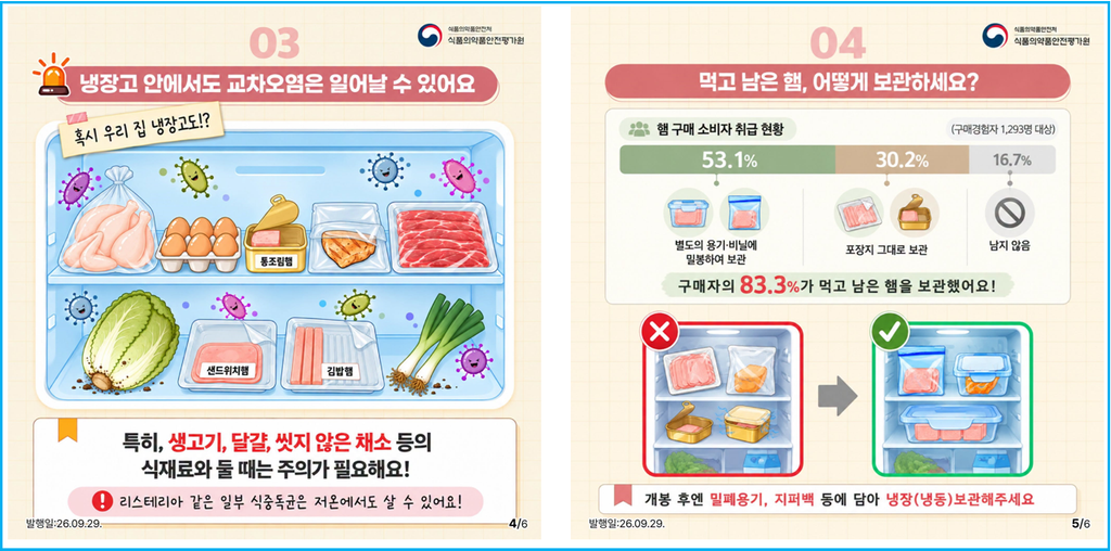 먹다 남은 햄, 비닐째 넣으면 식중독 위험 3