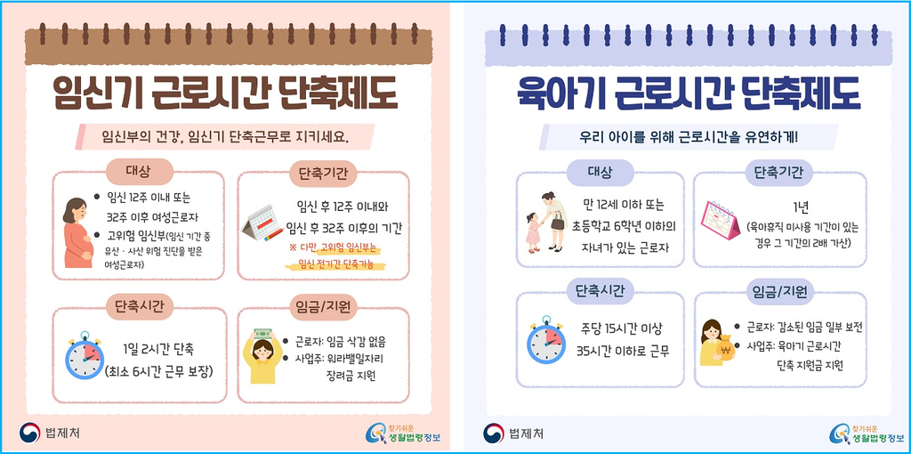 임신·육아 퇴사하지 마세요, 근로시간 단축제도 2