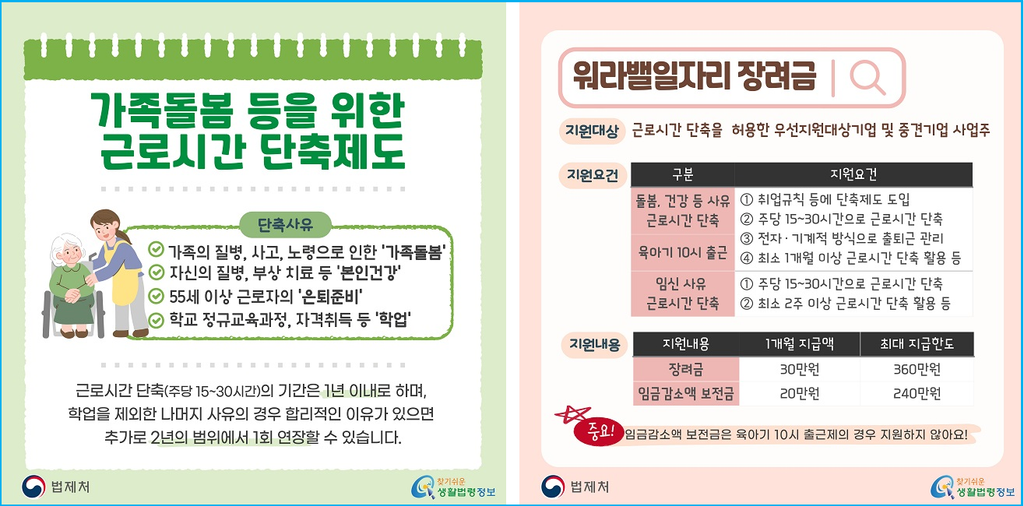 임신·육아 퇴사하지 마세요, 근로시간 단축제도 4