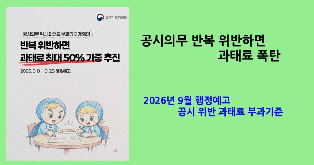 공시위반 과태료부과기준