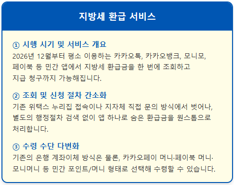 숨은 지방세 환급금 카카오톡으로 찾는다 1