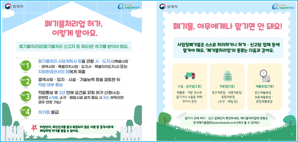 무심코 버린 쓰레기 과태료 폭탄 피하는 법 5