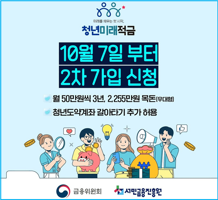 청년미래적금 2차 서류 없이 앱으로 신청하는 법 2